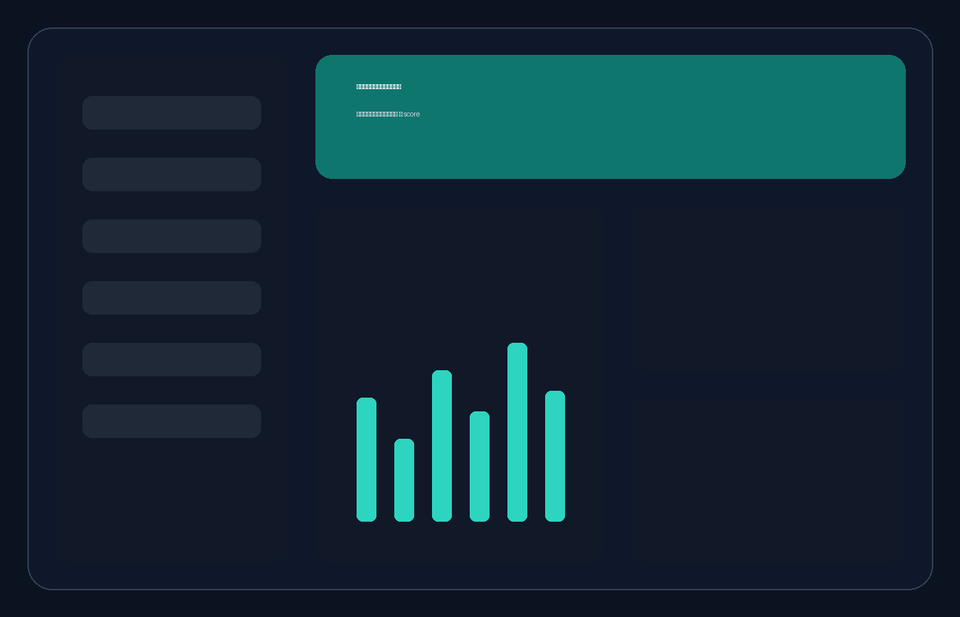 Транскрибация и рекомендации